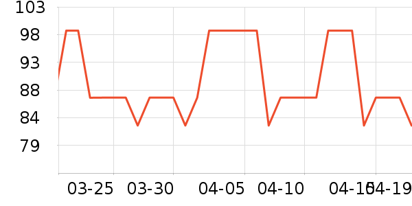 ������ʷ�۸�