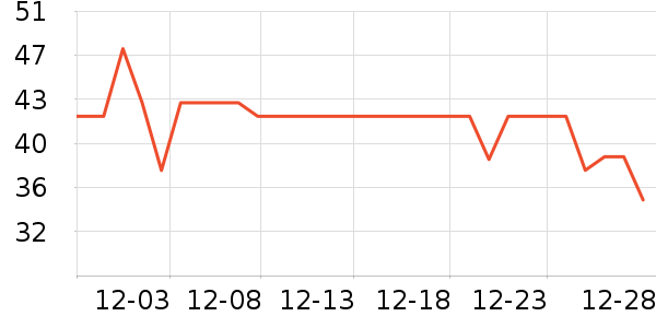 �����ñ��/Χ��/����/����/����/������ʷ�۸�