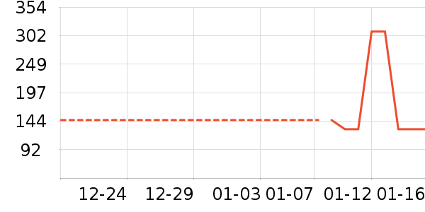 ȡů����ʷ�۸�