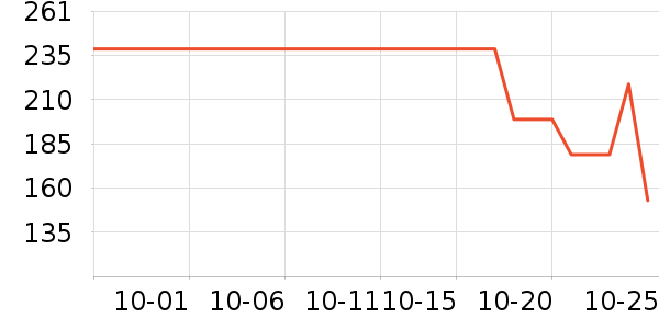 ��̤�˶�Ь��ʷ�۸�