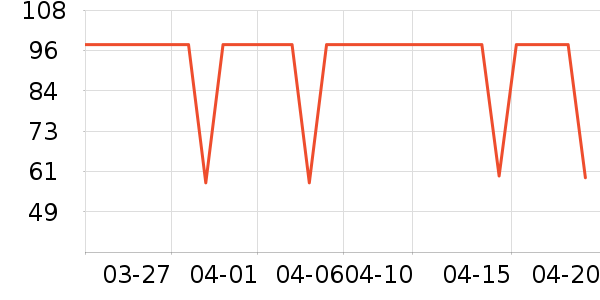 ������/˿����ʷ�۸�