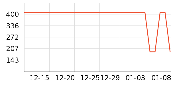 ˹�����ͯѩ��ѥ��ʷ�۸�