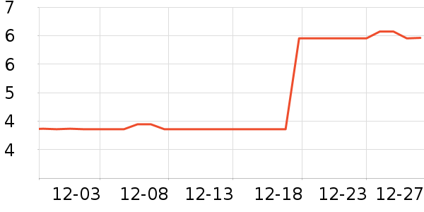 ��Ʒ��ˮ��������ʷ�۸�