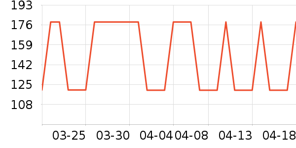 ͬ���ñ���������ʷ�۸�