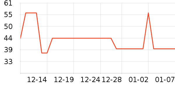 ɭ����ľ��ľ/ƴ����ʷ�۸�