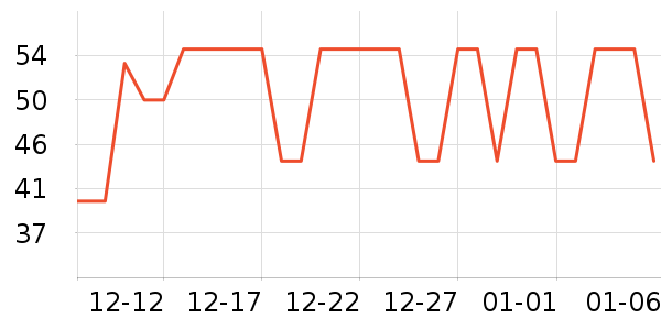 �����ֽ��ʷ�۸�