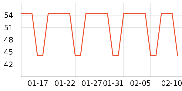 �����ֽ��ʷ�۸�