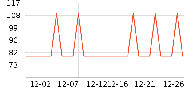 �������ʷ�۸�