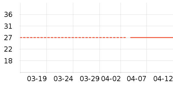 ���ڳ��������ʷ�۸�