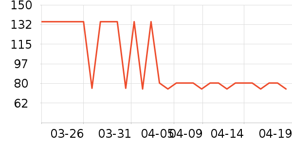 ����������ͯ������ʷ�۸�