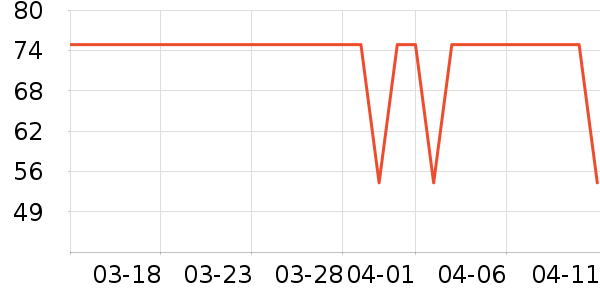 KISSAIR������������ʷ�۸�