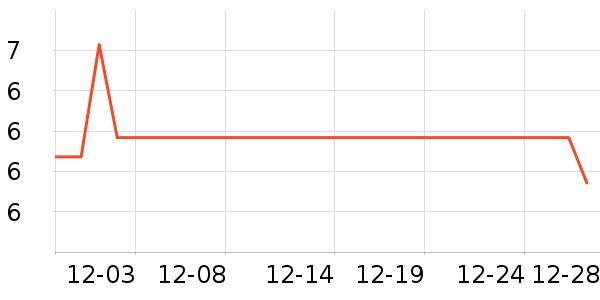 ��Ң�Ҿӽ�����Ʒ/��Ʒ��ʷ�۸�