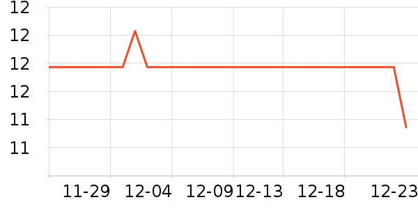 �����������/������ʷ�۸�