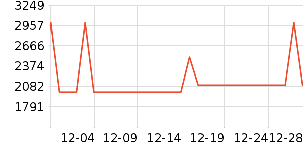 ���Ѱ칫�Ҿ�������ʷ�۸�