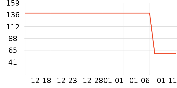 ��Ȼ��ˬ��ˮ��ʷ�۸�