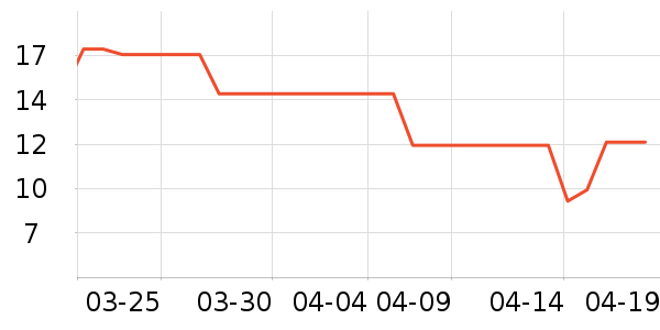 Ȫ��Ȫ����ˮ��ʷ�۸�