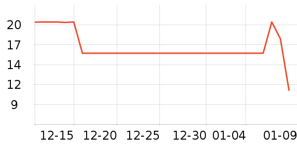 ���/������ʷ�۸�