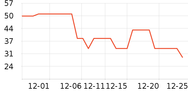 ��ͯ����/ͯ����ʷ�۸�