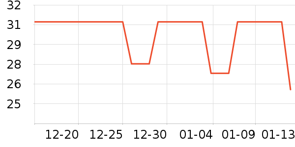 �����ǹ���ʳ��ʷ�۸�