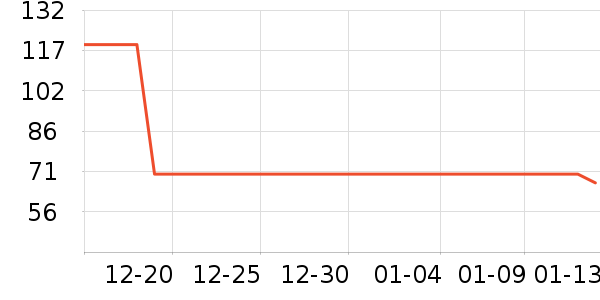 ����������ͯȹ����ʷ�۸�