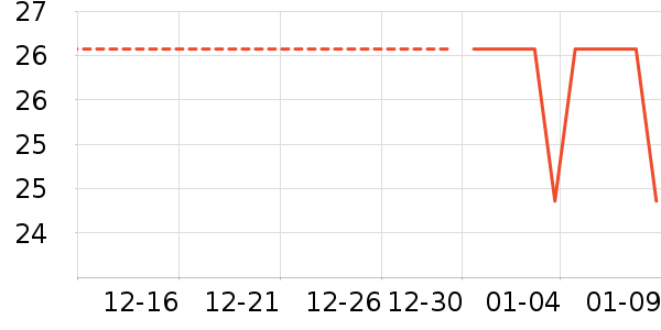 ������/˿����ʷ�۸�