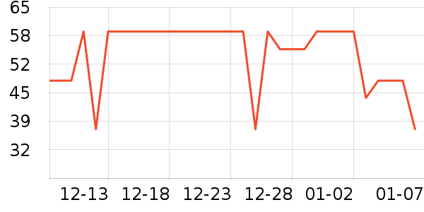 ���ʷ۵�/�����ʷ�۸�