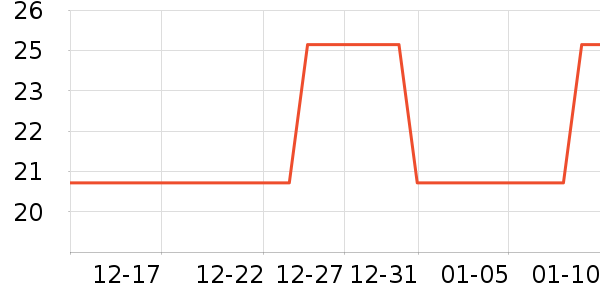 ������ɡ/�����ʷ�۸�