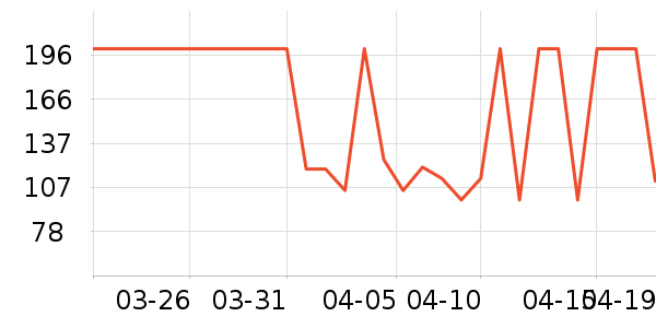 �ֱ���ʪ��ʷ�۸�