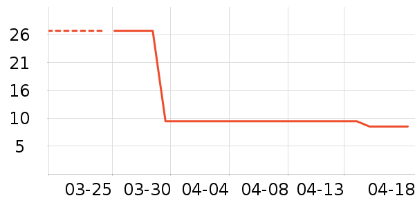 ���׼Ǹ��/������ʷ�۸�