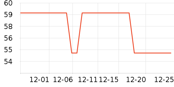 TheraBreath����ˮ��ʷ�۸�