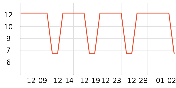 �������������ʷ�۸�