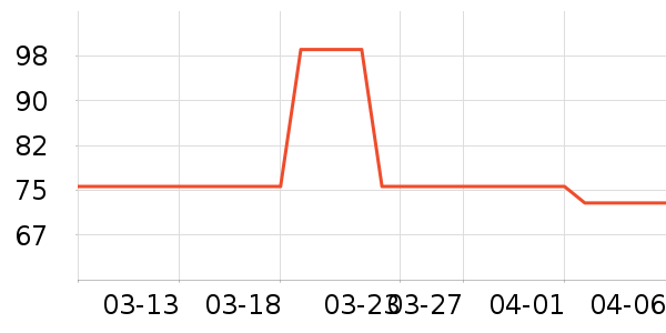 jellybaby��ͯȹ����ʷ�۸�