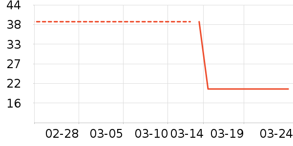 �ʺ�������ȫ��Ʒ��ʷ�۸�