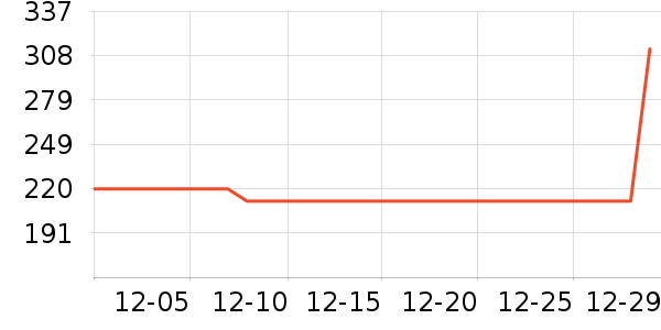 �ʼ�è����ʷ�۸�