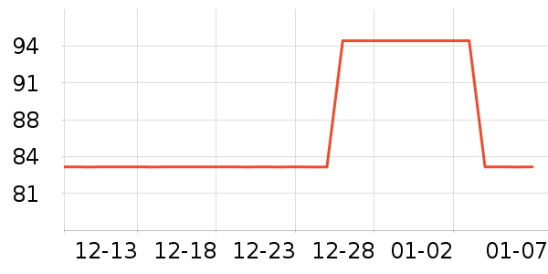 �ֵ°ٻݿ���/������ʷ�۸�