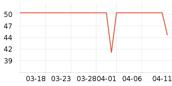 ����˹��ͯ������ʷ�۸�