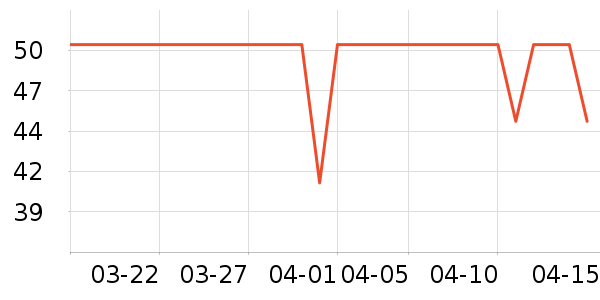 ����˹��ͯ������ʷ�۸�