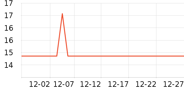 �󱾱���������ʷ�۸�