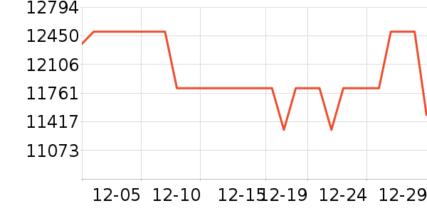 ���ᵥ��/΢�������ʷ�۸�