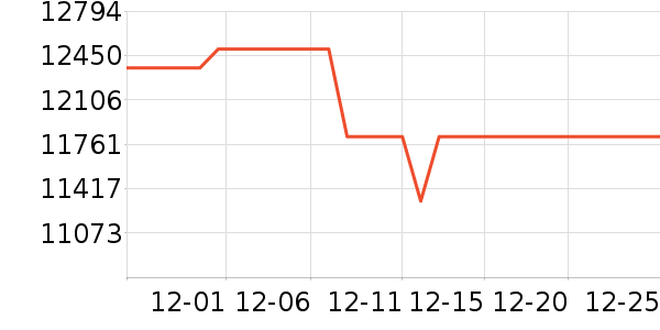 ���ᵥ��/΢�������ʷ�۸�