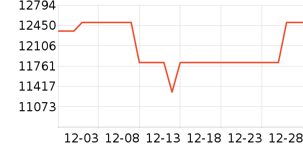 ���ᵥ��/΢�������ʷ�۸�