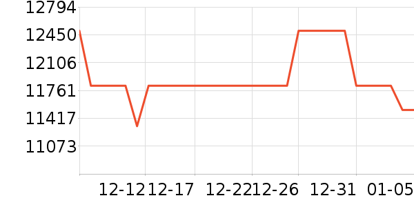 ���ᵥ��/΢�������ʷ�۸�