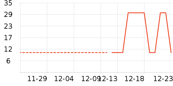 ˽��������ʷ�۸�