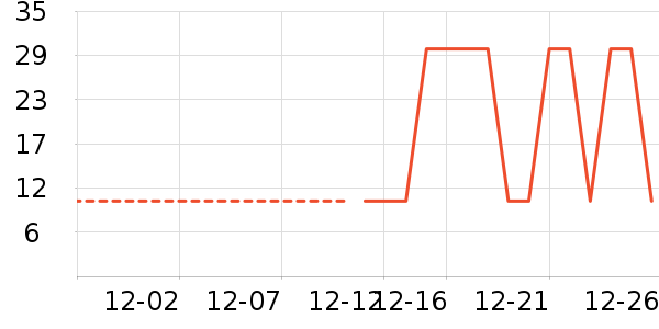 ˽��������ʷ�۸�