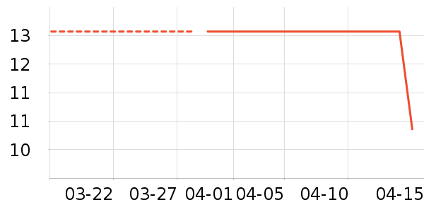 ׿������������Ʒ��ʷ�۸�