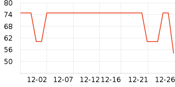 ����˹��ͯ����ʷ�۸�