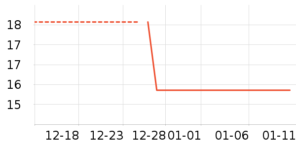 ��¶ʿ�������������ʷ�۸�