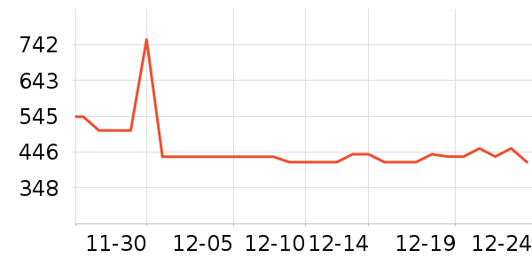 ϲ��Ӥ���̷���ʷ�۸�