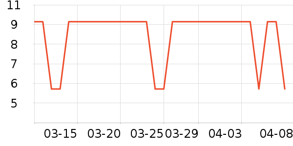 Ե�þü�ͥ�����þ���ʷ�۸�