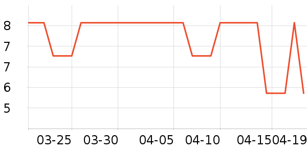 ����ʩ�ϱ��ɻ���ʷ�۸�